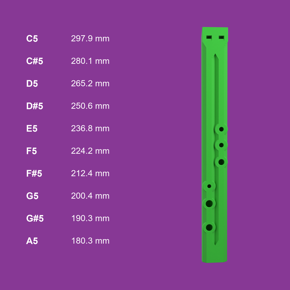 Major Harmonizer keys and lengths