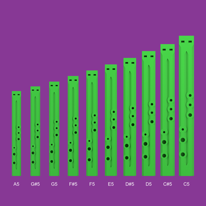 Major Harmonizer sizes from A5 to C5