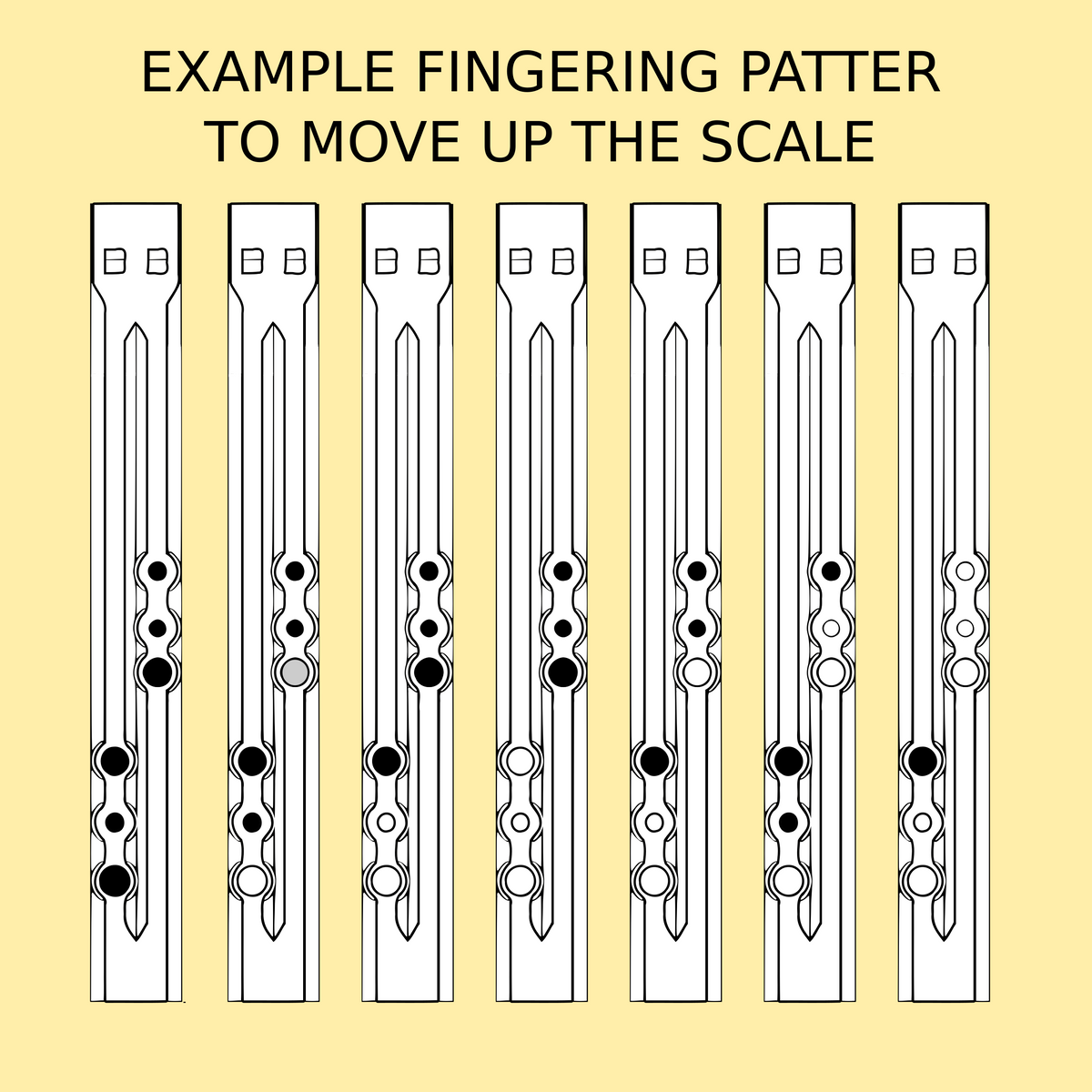 Minor Harmonizer Tune – Tele Tunes Files