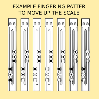 Minor Harmonizer Tune