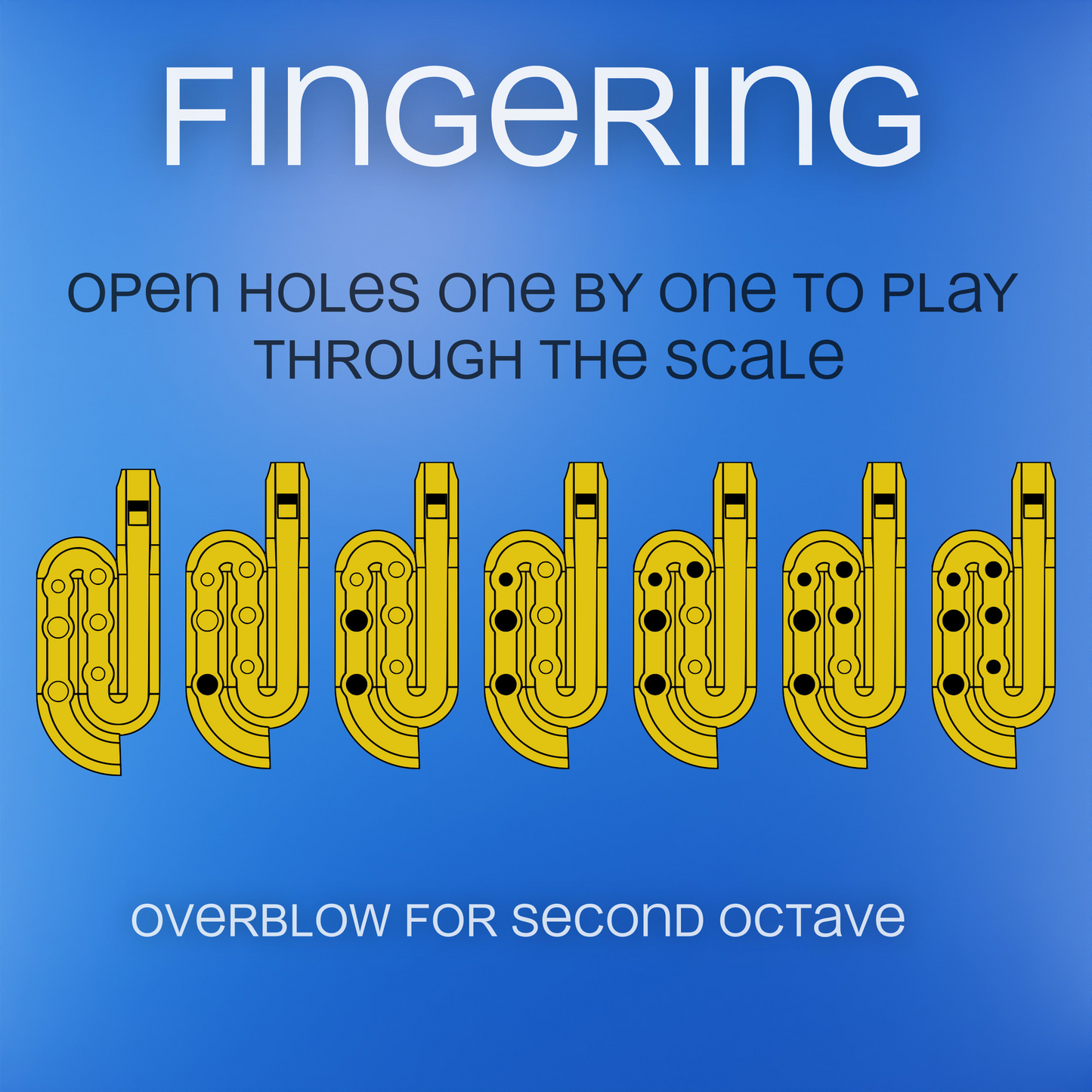 Octo Drone Tune - Major Scale