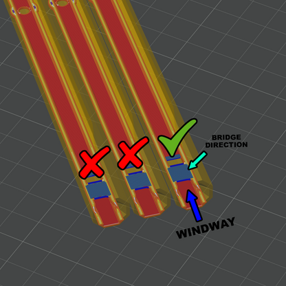 Correct and incorrect bridging direction across the windway
