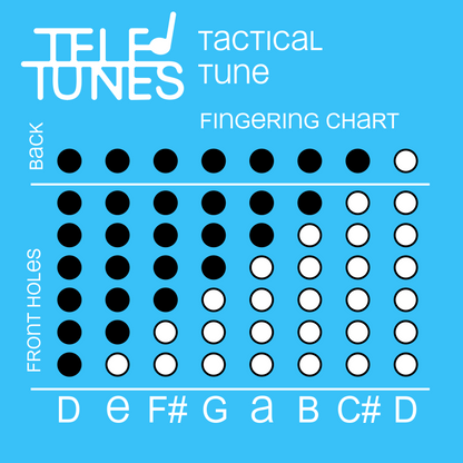 Tactical Tune - D Major